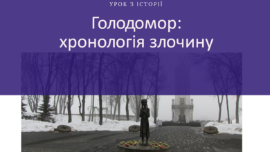 Голодомор-хронологія злочину-Шкільне життя