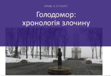 Голодомор-хронологія злочину-Шкільне життя