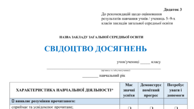 Свідоцтво досягнень-Шкільне життя