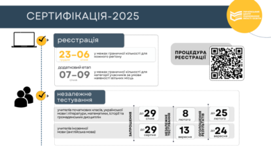 Сертифікація 2025-Шкільне життя