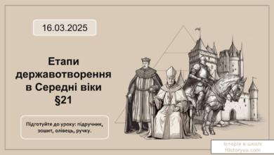 Етапи державотворення в Середні віки -Історія в школі