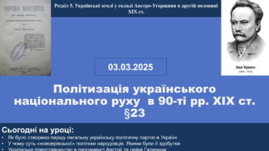 Політизація українського національного руху в 90-ті рр. ХІХ ст.-Історія в школі