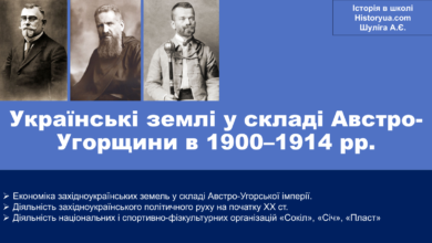 Українські землі у складі Австро-Угорщини в 1900-1914 рр.-Історія в школі