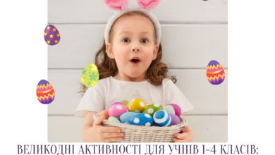 Великдень, Пасха-Шкільне життя