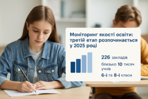 Моніторинг-Шкільне життя