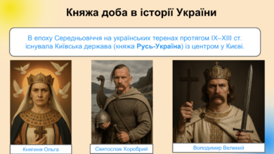 Середні віки «темні часи» чи доба прогресу-Історія в школі