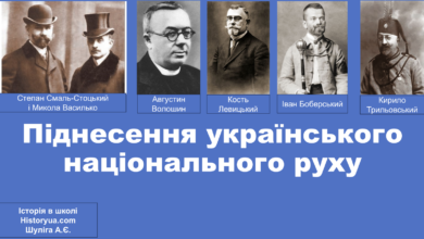 Піднесення українського національного руху-Історія в школі