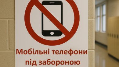 Заборона телефону-Шкільне життя