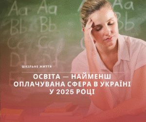Освіта — найменш оплачувана сфера в Україні у 2025 році