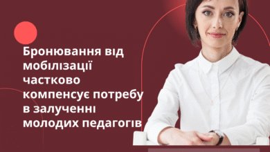 Надія Кузьмичова-Шкільне життя