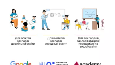 Академія ШІ для освітян від Google-Шкільне життя