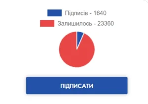 Петиція-Шкільне життя