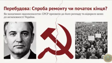 Перебудова-Історія в школі