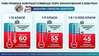 Субвенція, малокомплектні школи-Шкільне життя