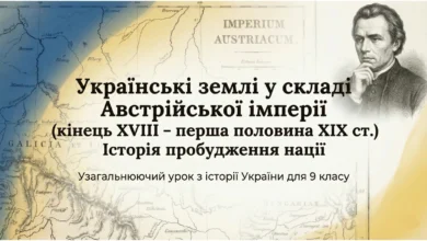 Узагальнення знань. Українські землі у складі Австрійської імперії наприкінці ХVІІІ – у першій половині ХІХ ст.-Історія в школі