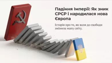 Крах комунізму в країнах Центрально- Східної Європи. Розпад СССР-Історія в школі
