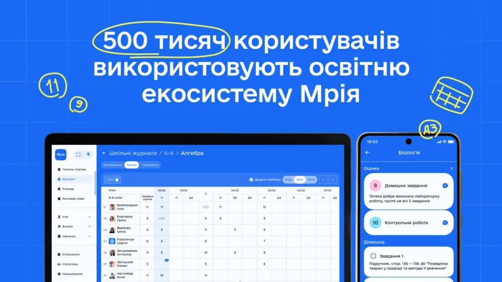 Пів мільйона користувачів у Мрії-Шкільне життя