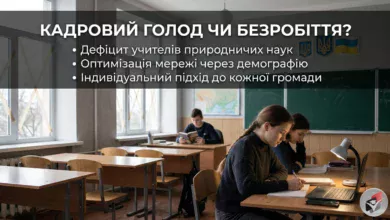 Кадровий голод-Шкільне життя
