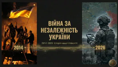Війна за Незалежність України-Шкільне життя