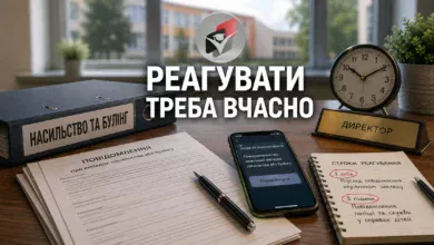 Булінг-Шкільне життя